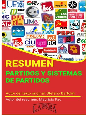 cover image of Resumen de Partidos y Sistemas de Partidos